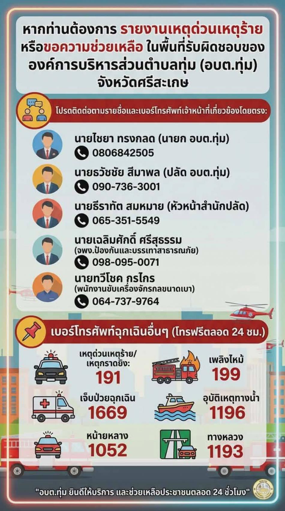 หากท่านต้องการ รายงานเหตุด่วนเหตุร้าย หรือขอความช่วยเหลือ ในพื้นที่รับผิดชอบของ องค์การบริหารส่วนตำบลทุ่ม (อบต.ทุ่ม) จังหวัดศรีสะเกษ